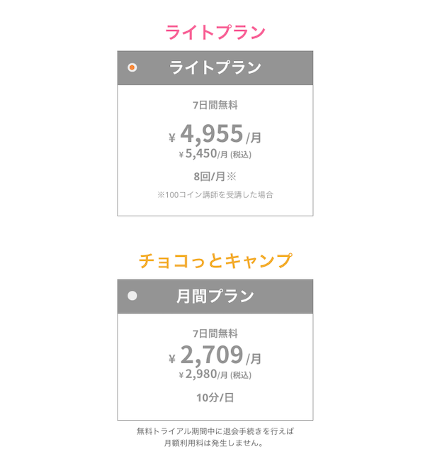 ネイティブキャンプのプラン選択の画面
