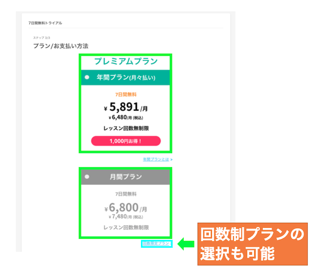 ネイティブキャンプのプレミアムプランの選択画面
