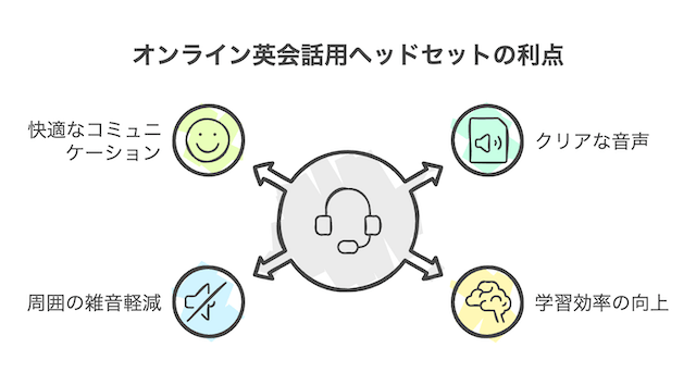 headset-merit